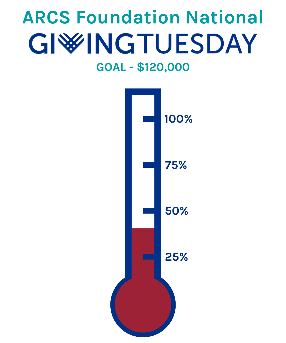 ARCS 2024 Giving Tuesday Thermometer